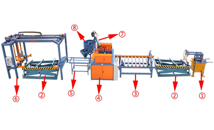 ȫ�Ԅӹ�ā�әC